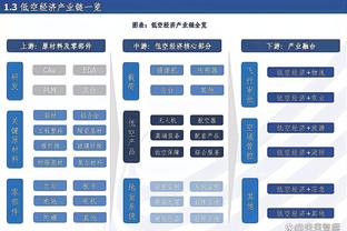 开云足球注册截图1